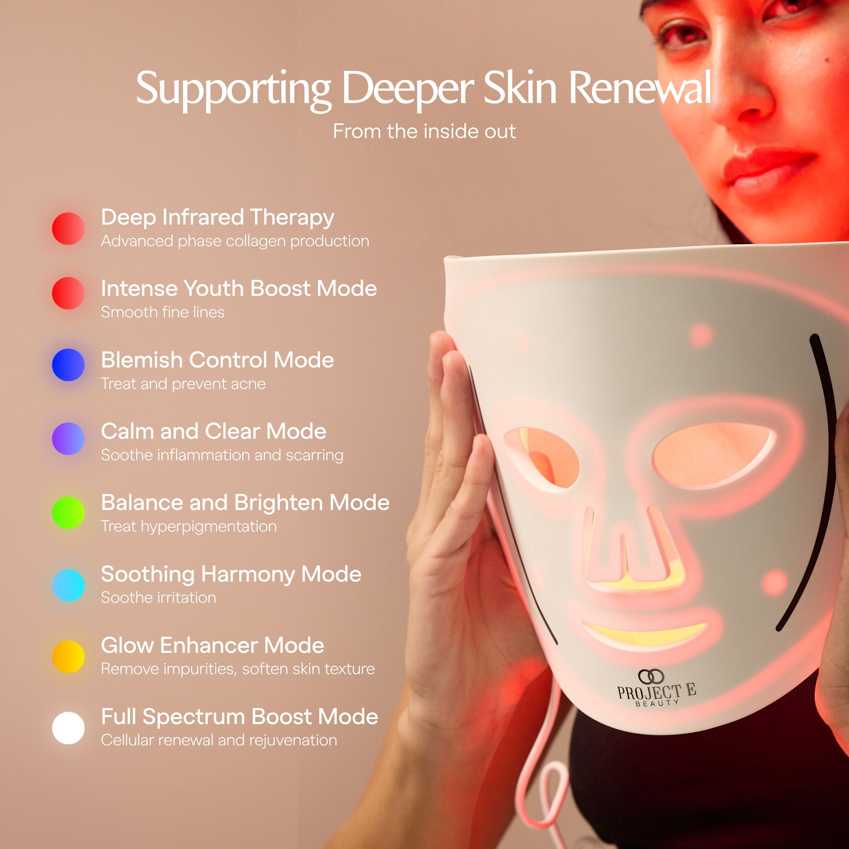 LumaLux Face | Pro LED Red Light Therapy Mask