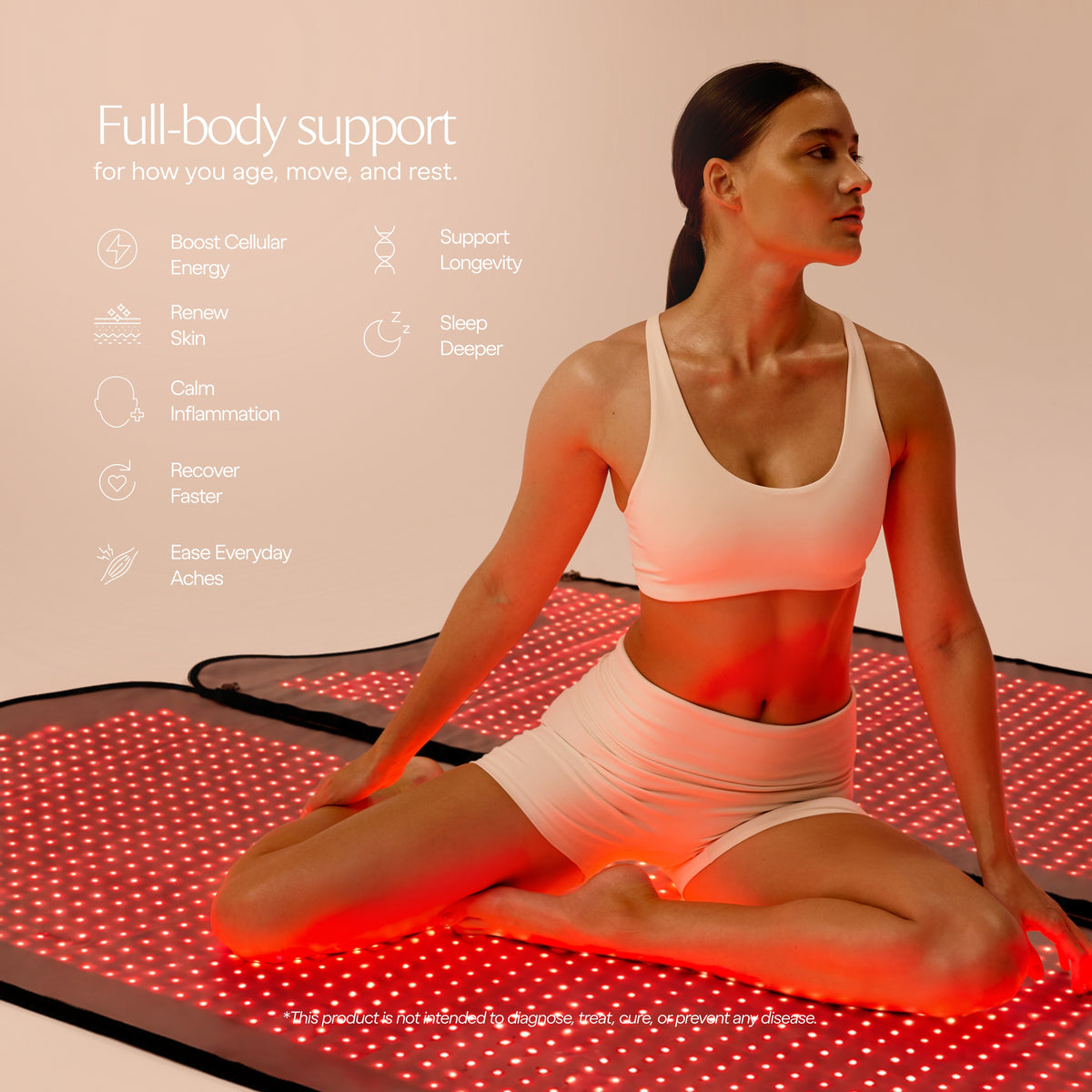 Restora+ infographic over lichttherapie voor het hele lichaam met een vrouw op een verlichte rode LED-mat