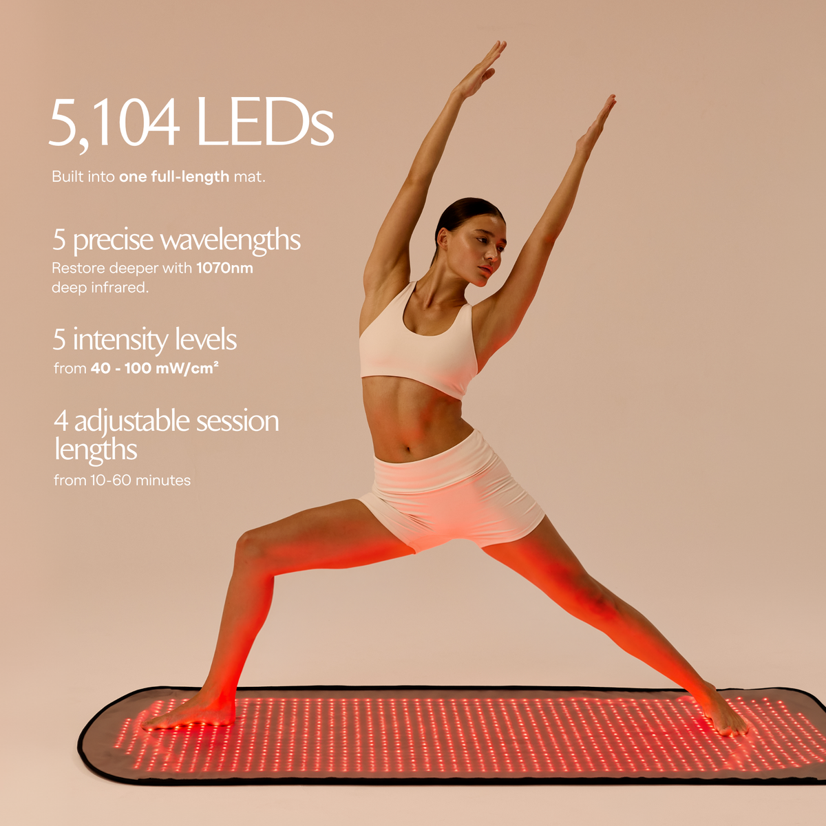 Vrouw in yogahouding op Restora naast een infographic over LED-aantal en bedieningsinstellingen