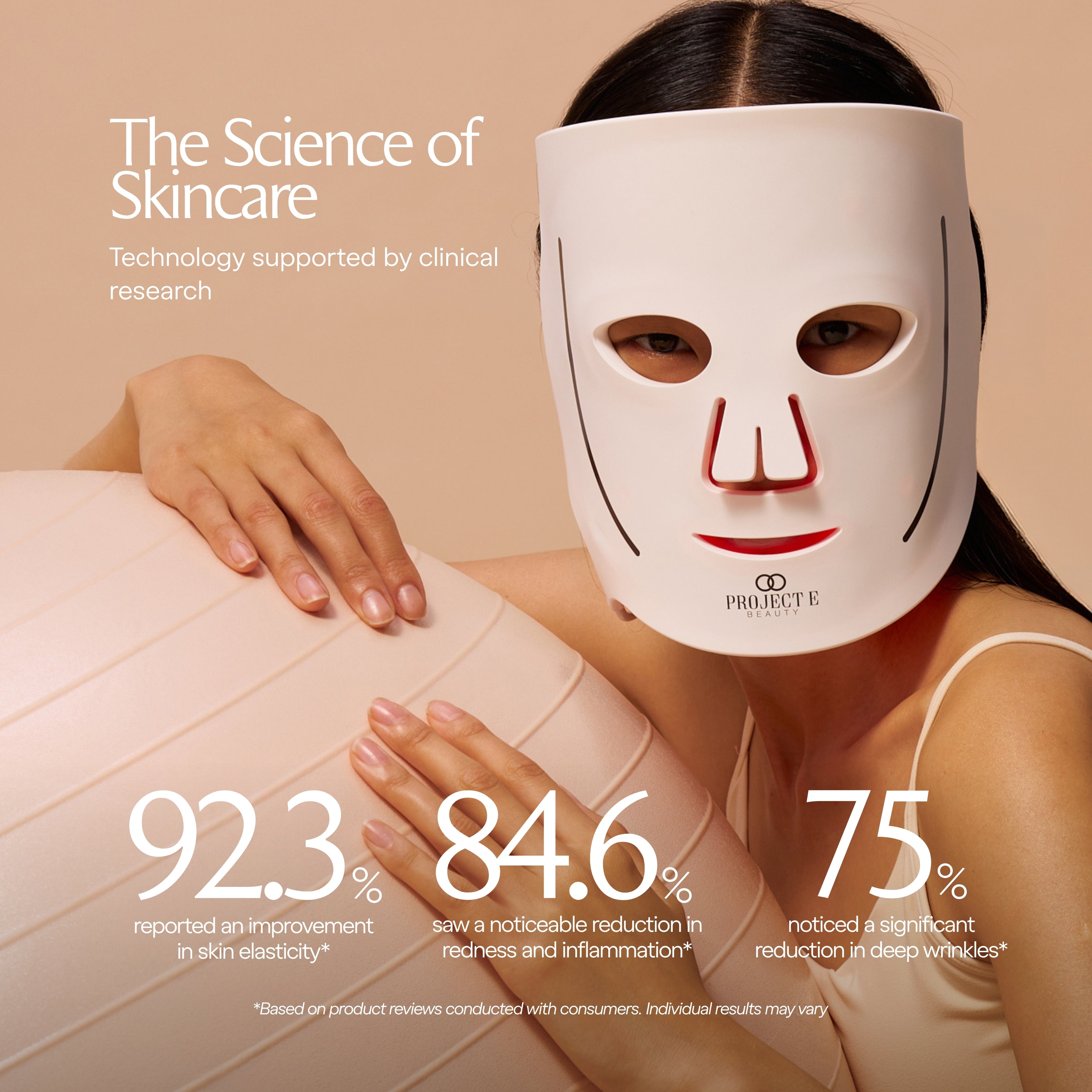 LumaLux Face | Pro LED Red Light Therapy Mask - Project E Beauty